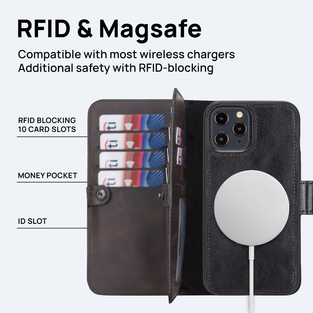iPhone 12 Pro Leather Double Wallet Case