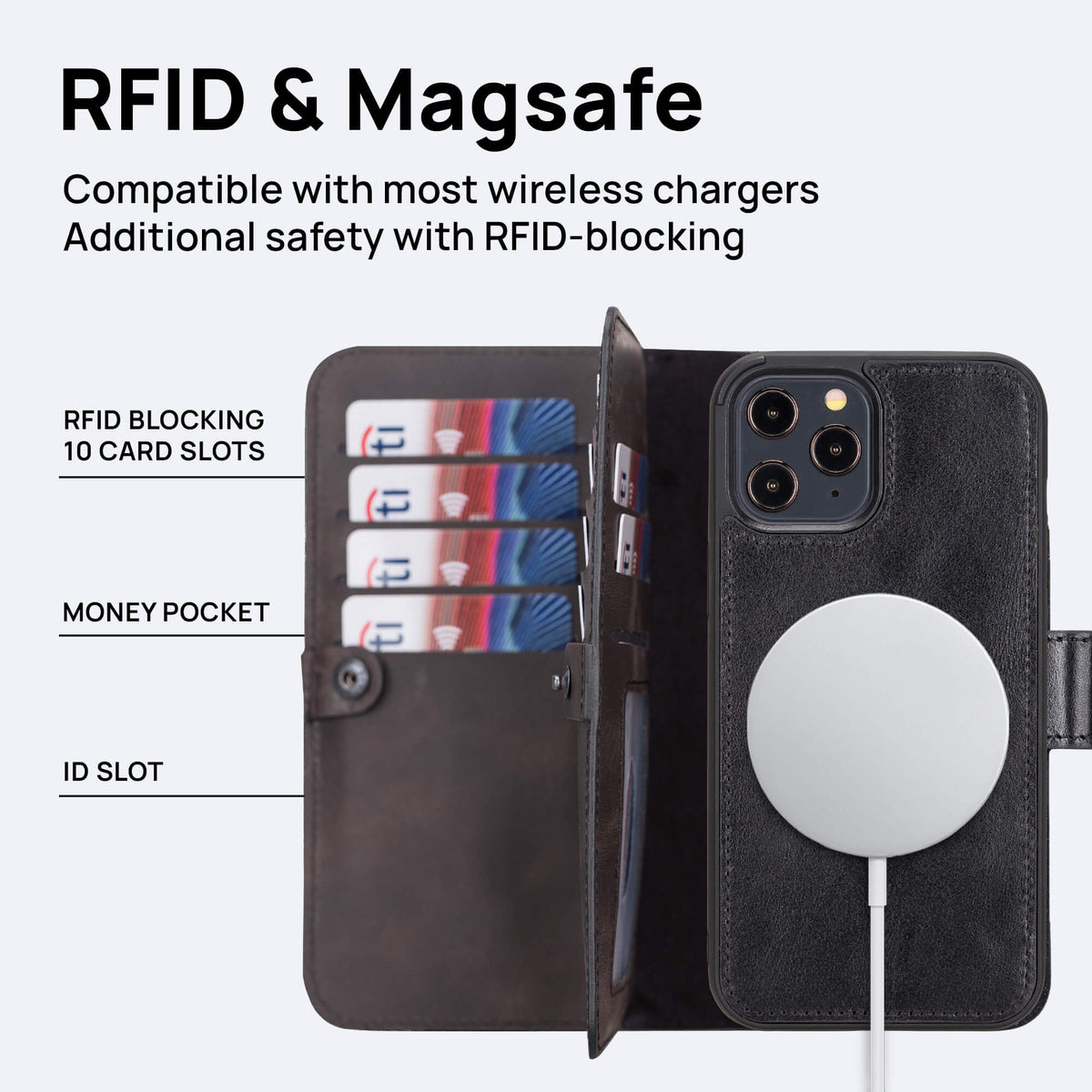 iPhone 12 Mini Leather Double Wallet Case