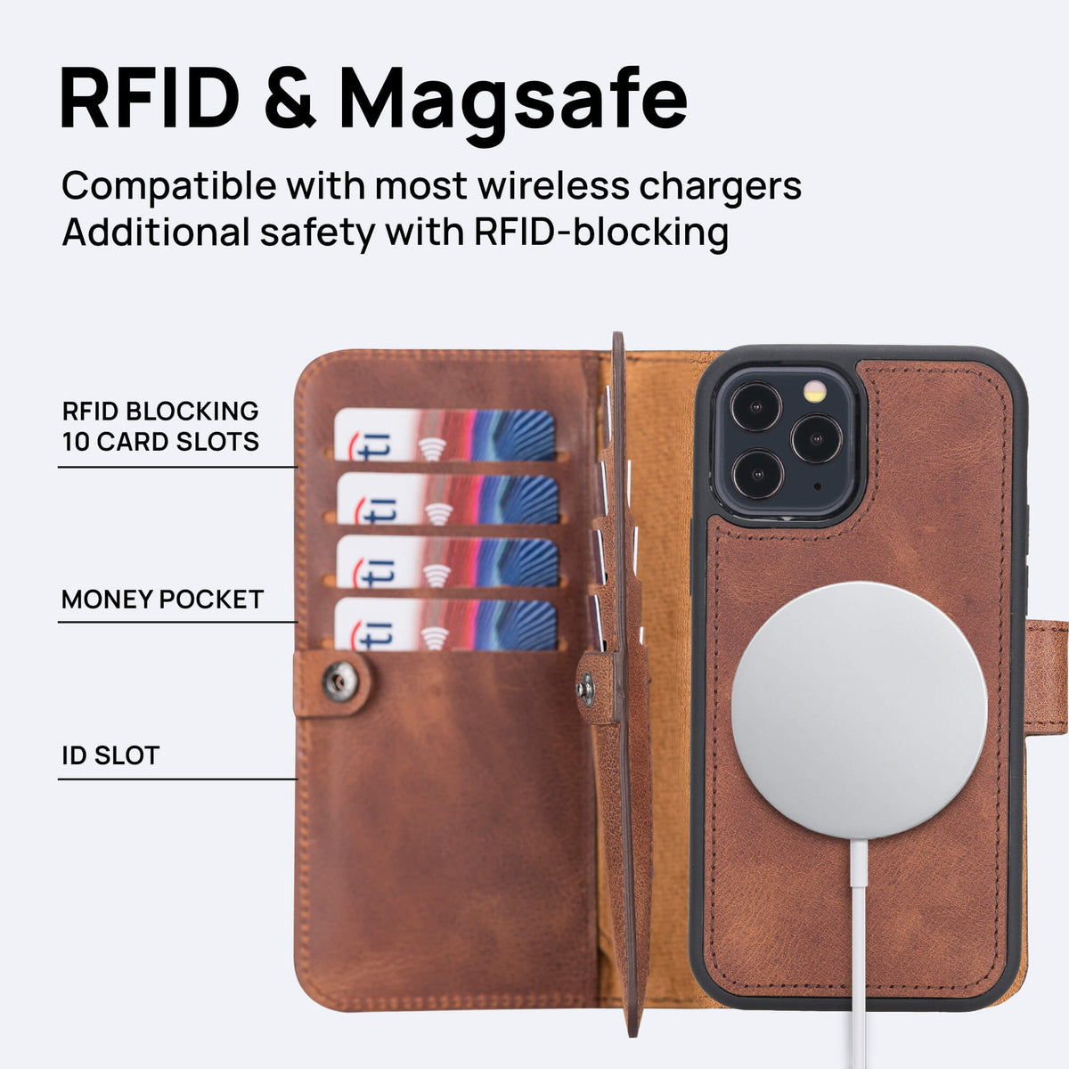 iPhone 12 Mini Leather Double Wallet Case