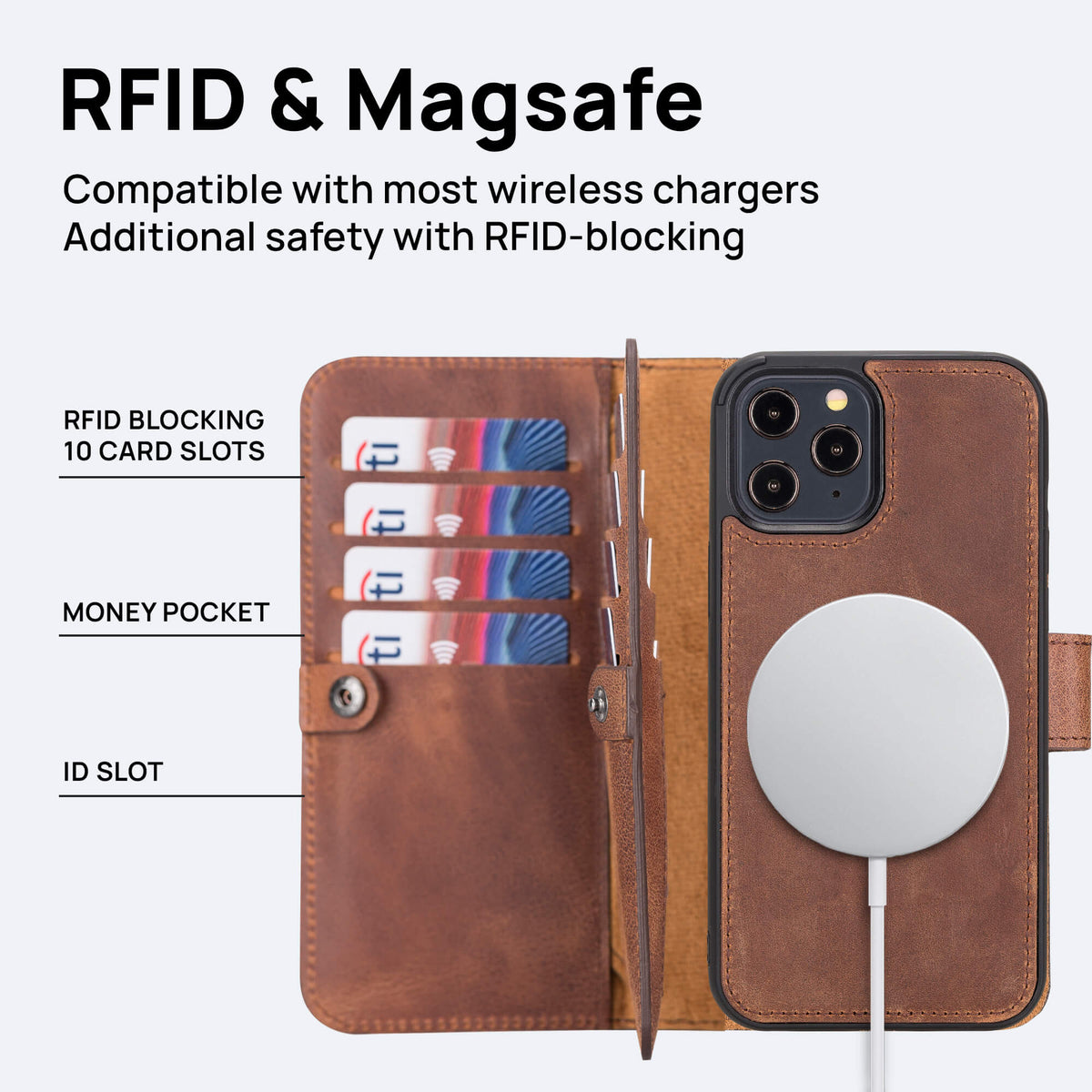 iPhone 12 Pro Max Leather Double Wallet Case