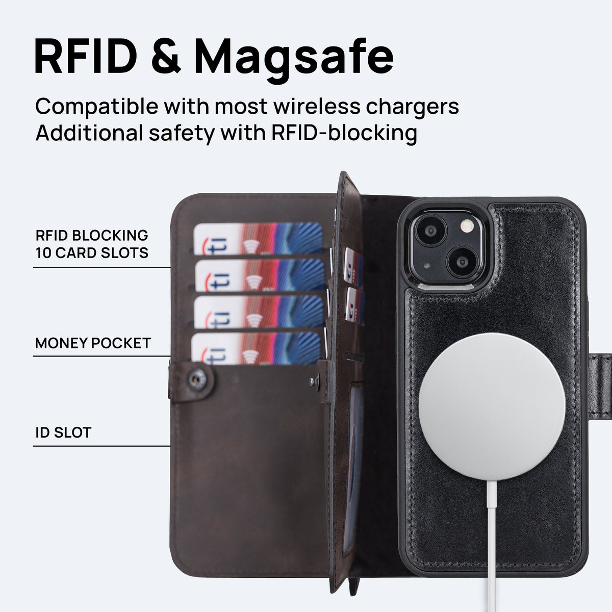 iPhone 13 Leather Double Wallet Case