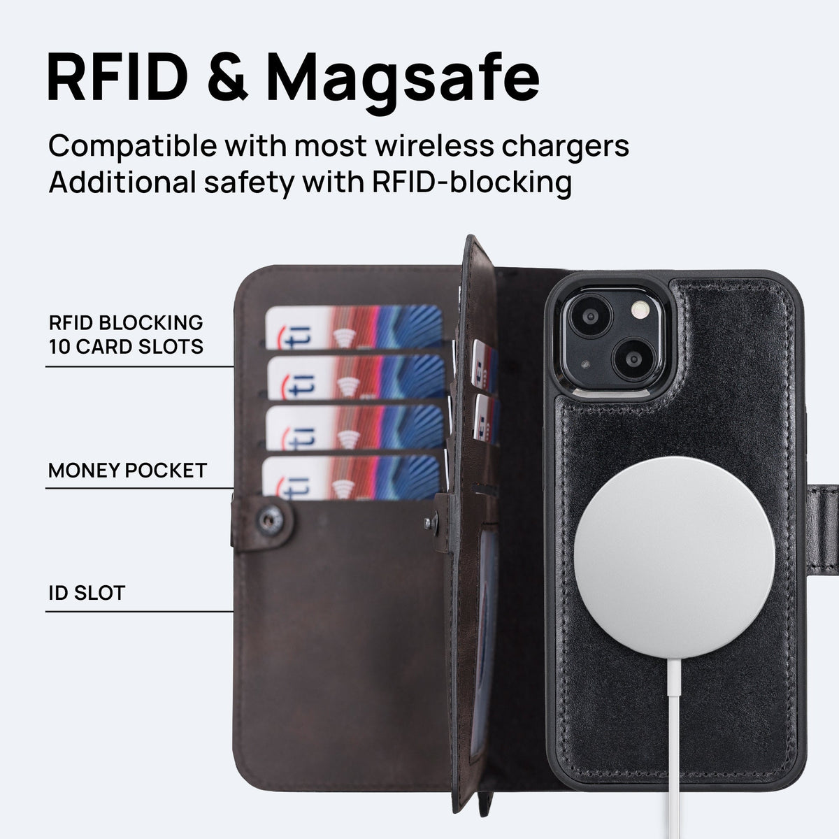 iPhone 13 Mini Leather Double Wallet Case