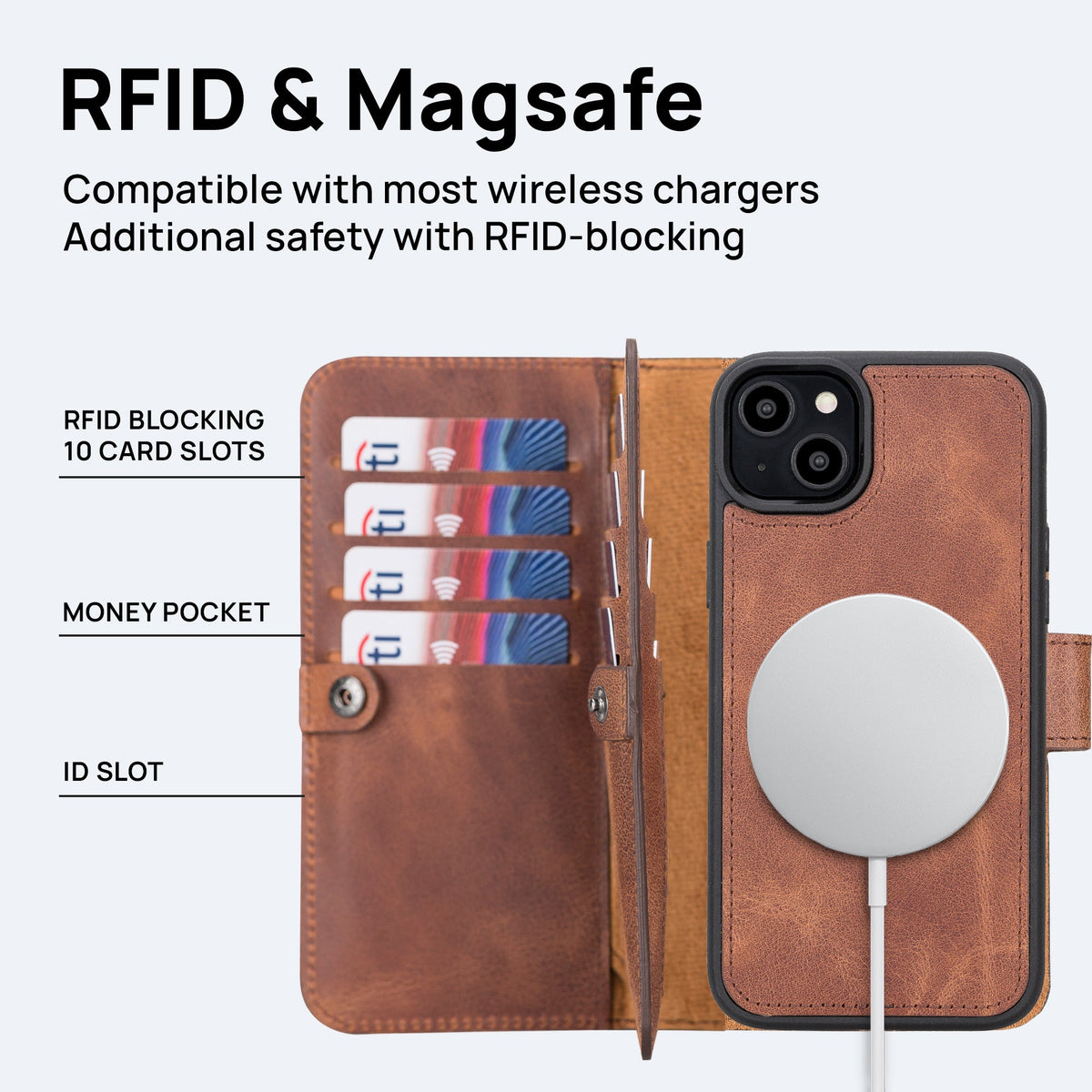 iPhone 13 Mini Leather Double Wallet Case