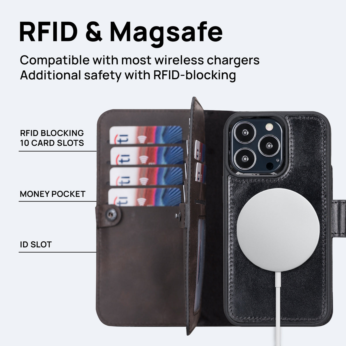 iPhone 13 Pro Leather Double Wallet Case