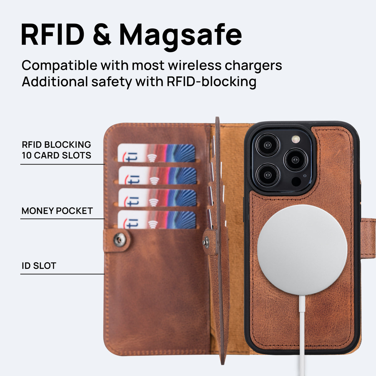 iPhone 13 Pro Leather Double Wallet Case