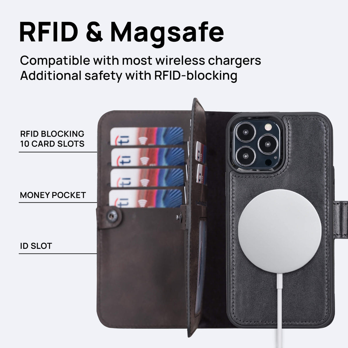 iPhone 13 Pro Max Leather Double Wallet Case