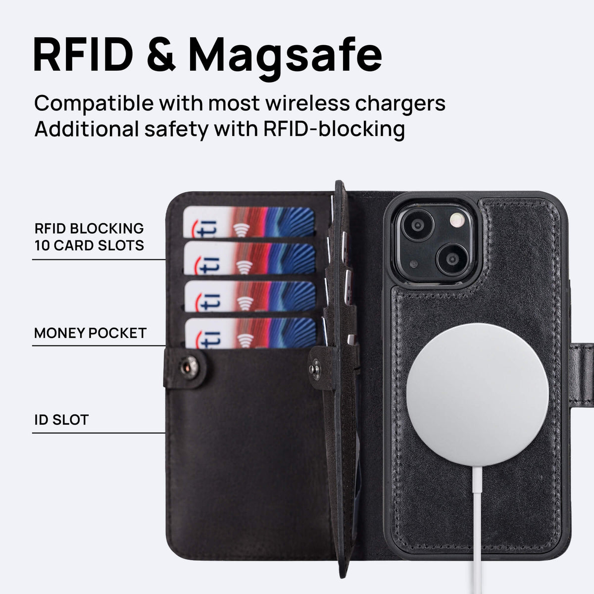 iPhone 15 Leather Double Wallet Case