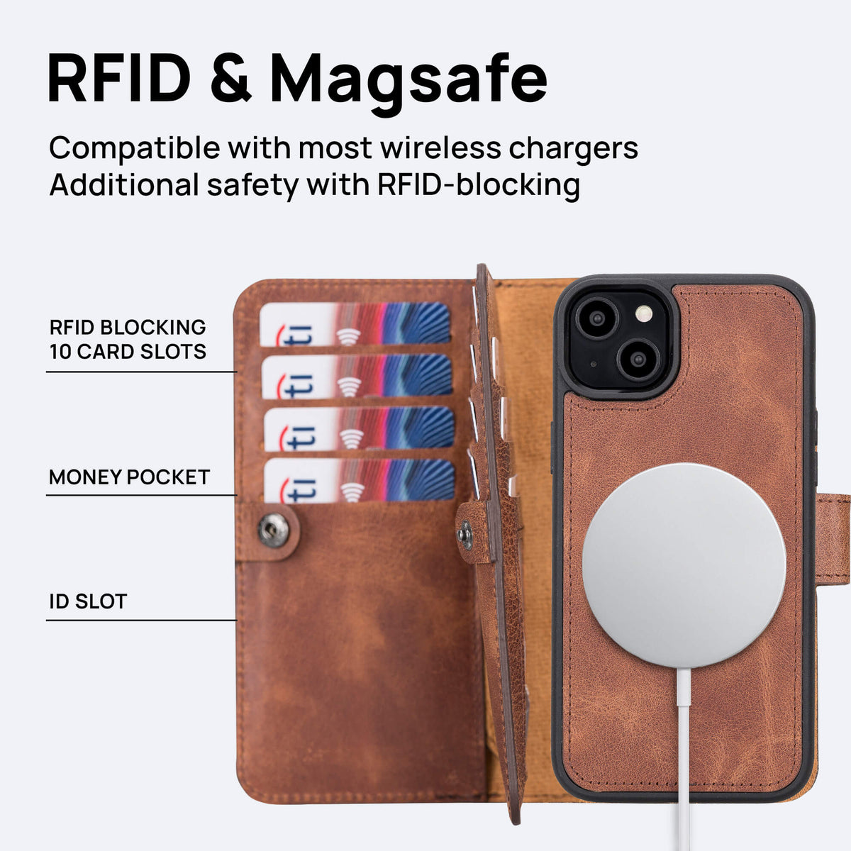 iPhone 14 Leather Double Wallet Case