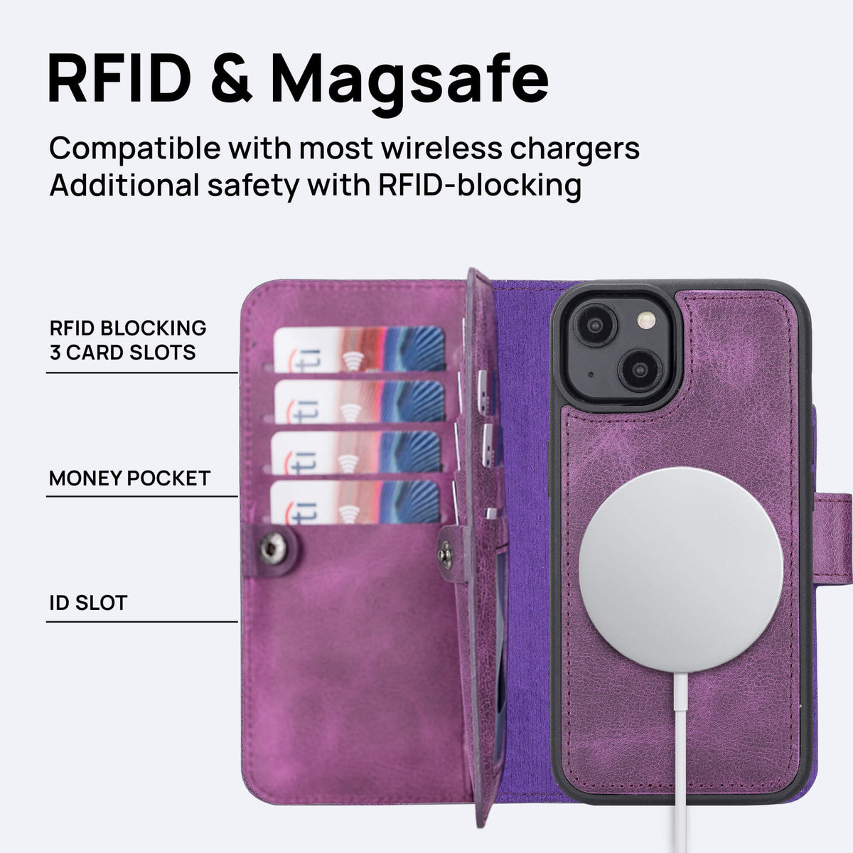 iPhone 15 Leather Double Wallet Case