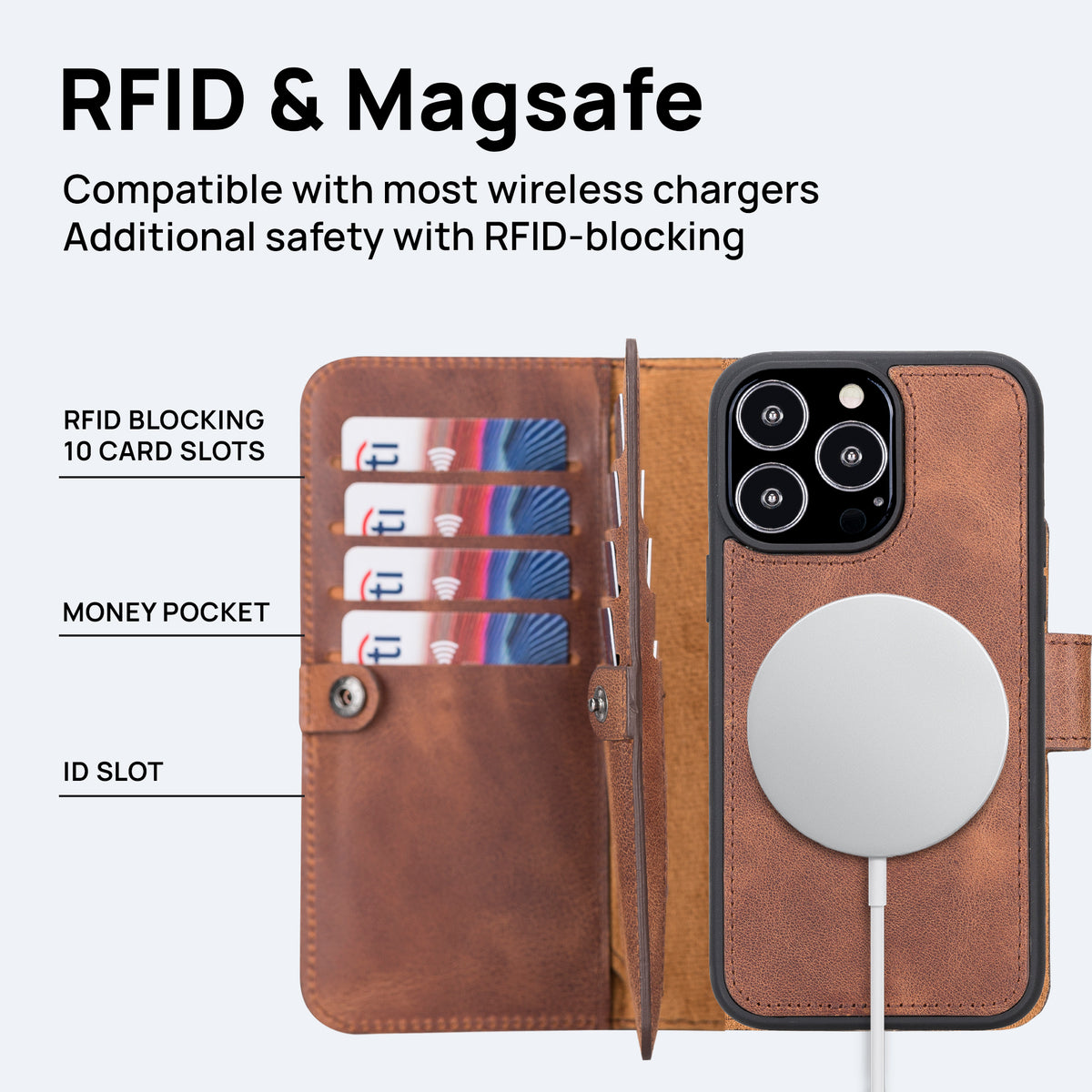 iPhone 14 Pro Max Leather Double Wallet Case