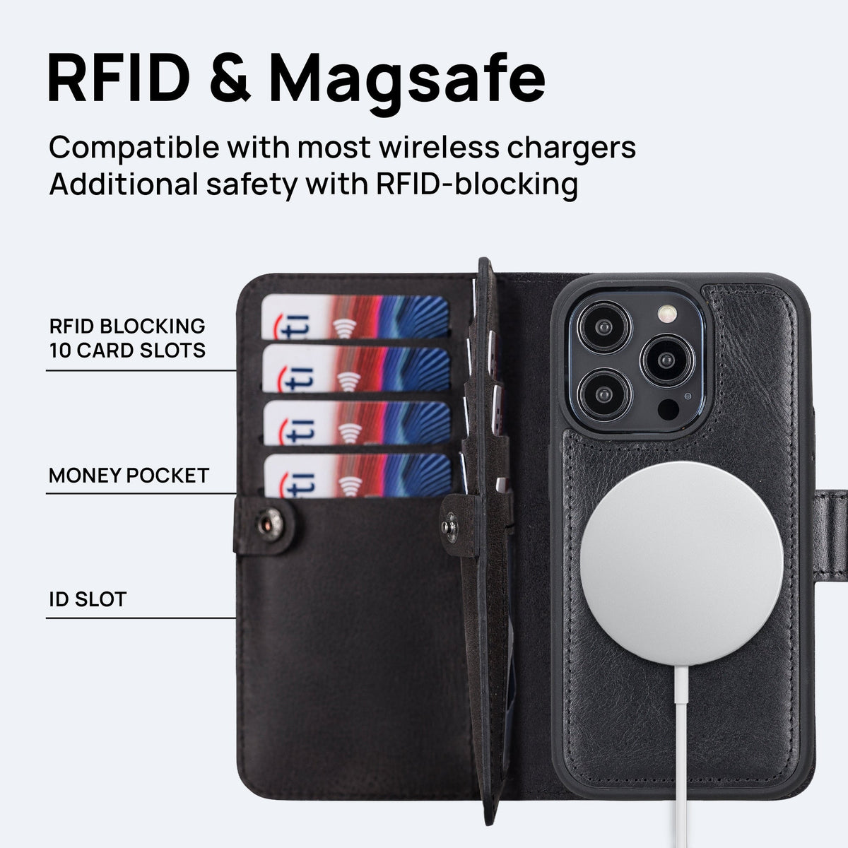 iPhone 15 Plus Leather Double Wallet Case