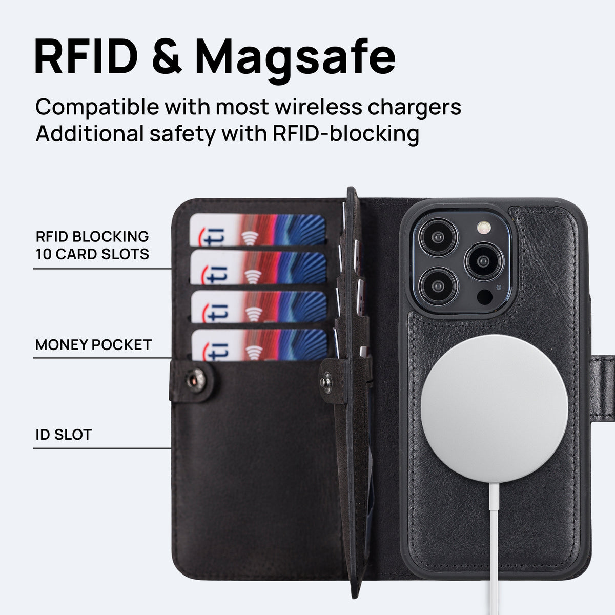 iPhone 14 Pro Leather Double Wallet Case