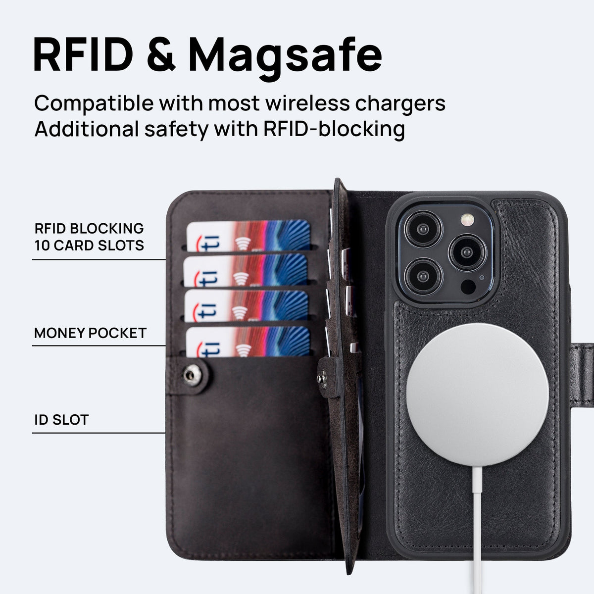 iPhone 15 Pro Max Leather Double Wallet Case