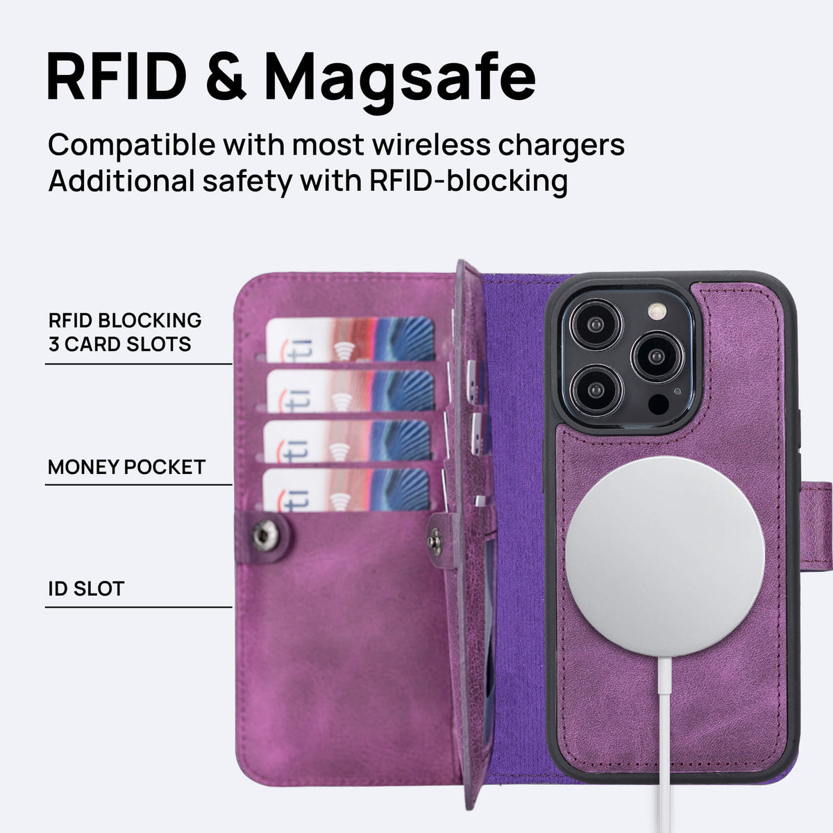 iPhone 15 Pro Leather Double Wallet Case