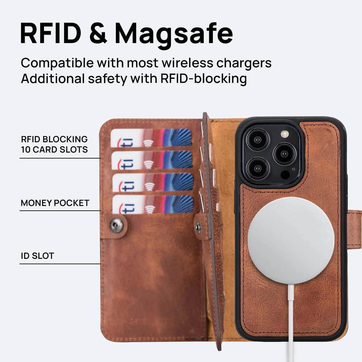 iPhone 15 Plus Leather Double Wallet Case
