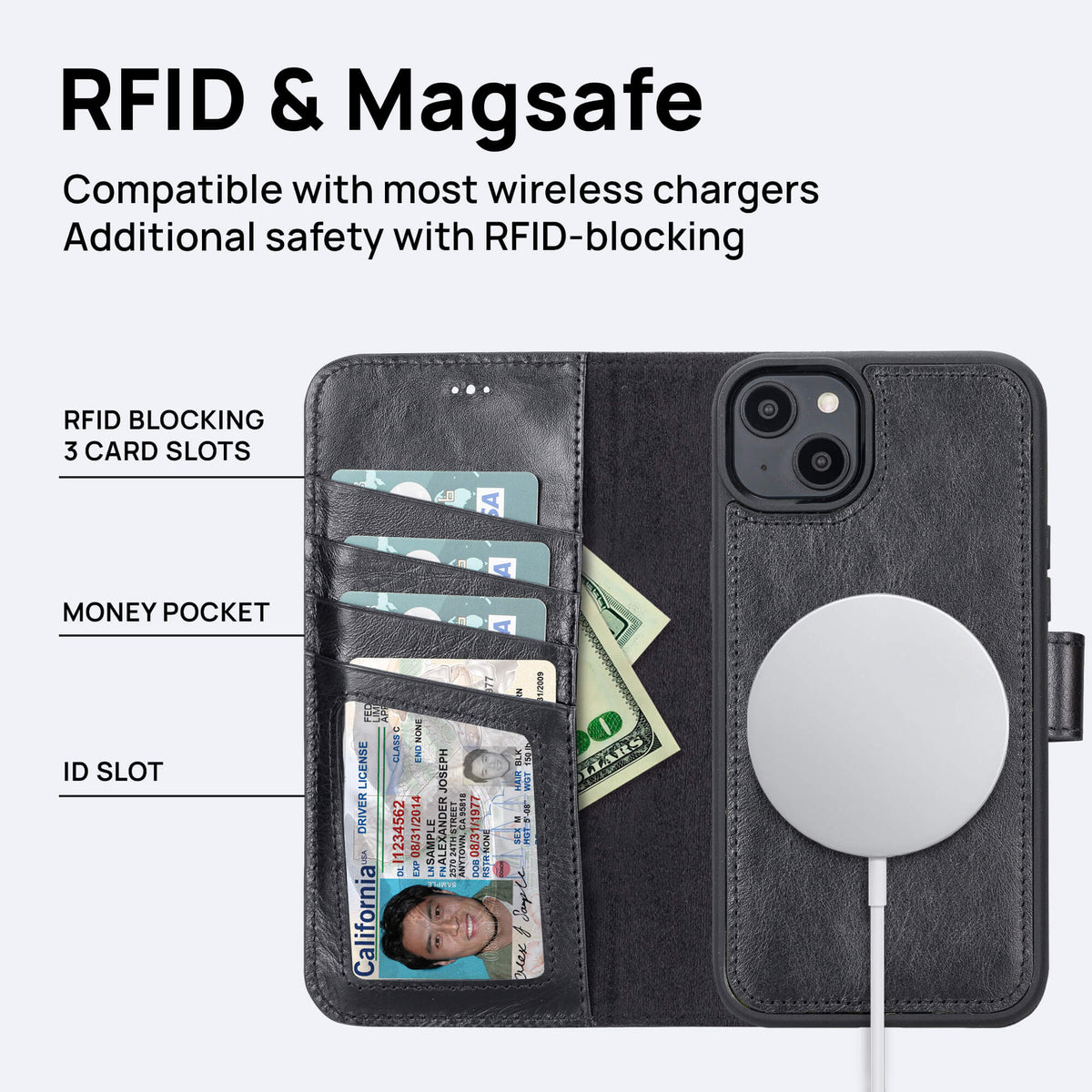 iPhone 12 Leather Wallet Case