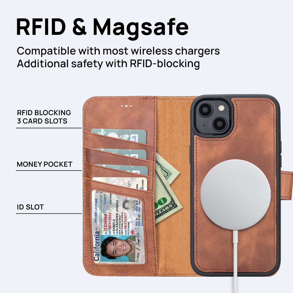iPhone 12 Leather Wallet Case