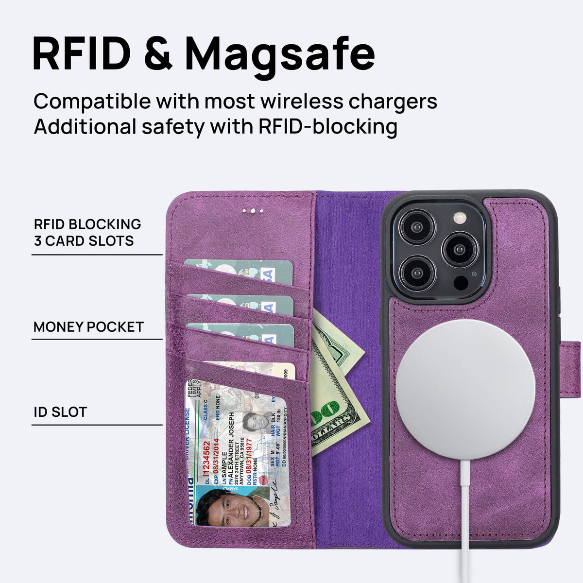 iPhone 12 Pro Max Leather Wallet Case