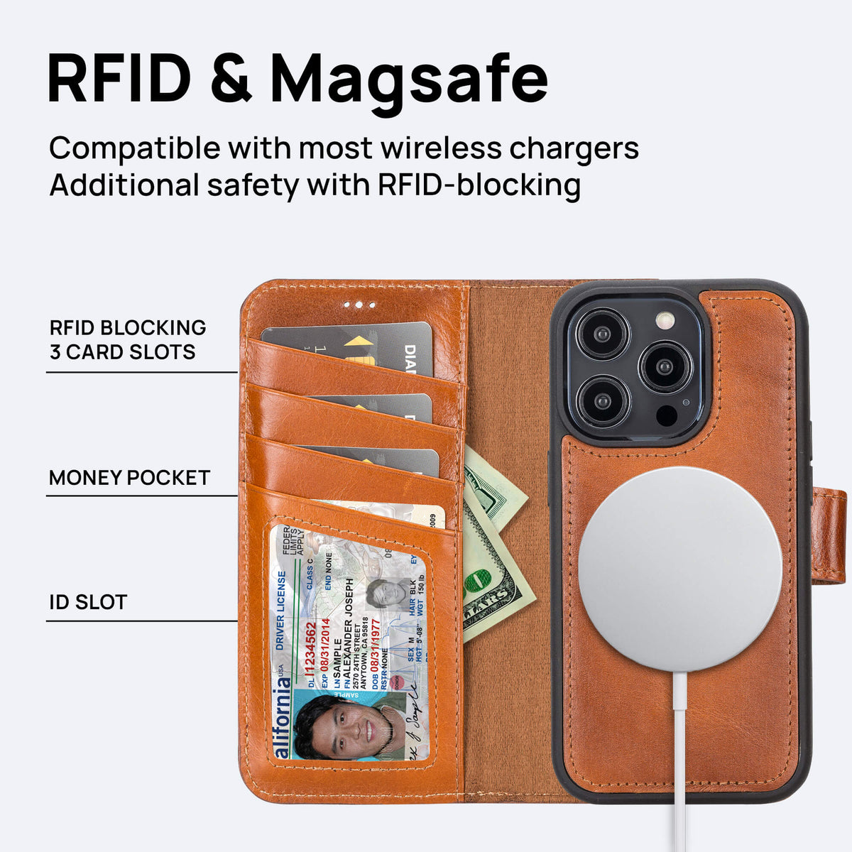 iPhone 12 Pro Leather Wallet Case