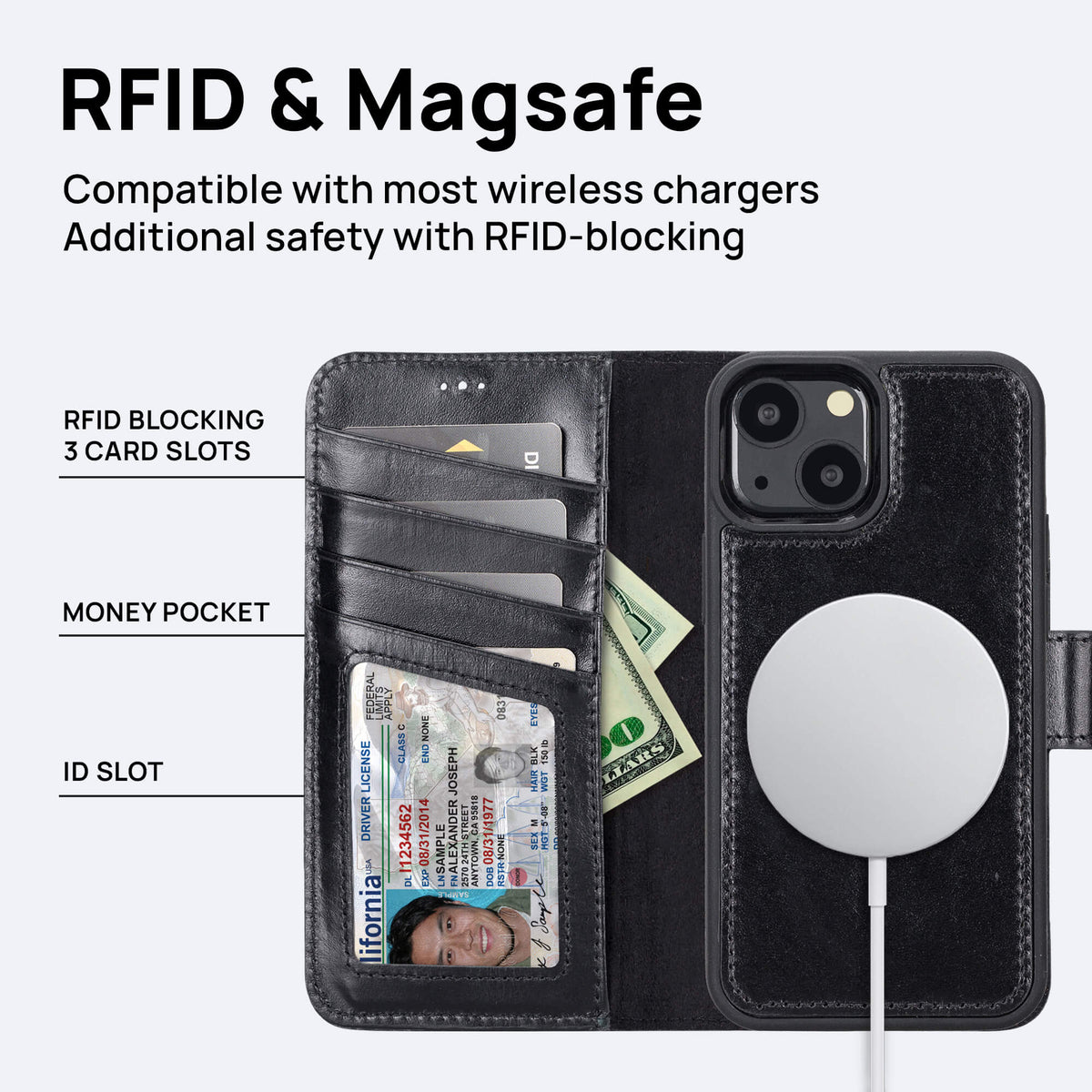 iPhone 13 Mini Leather Wallet Case