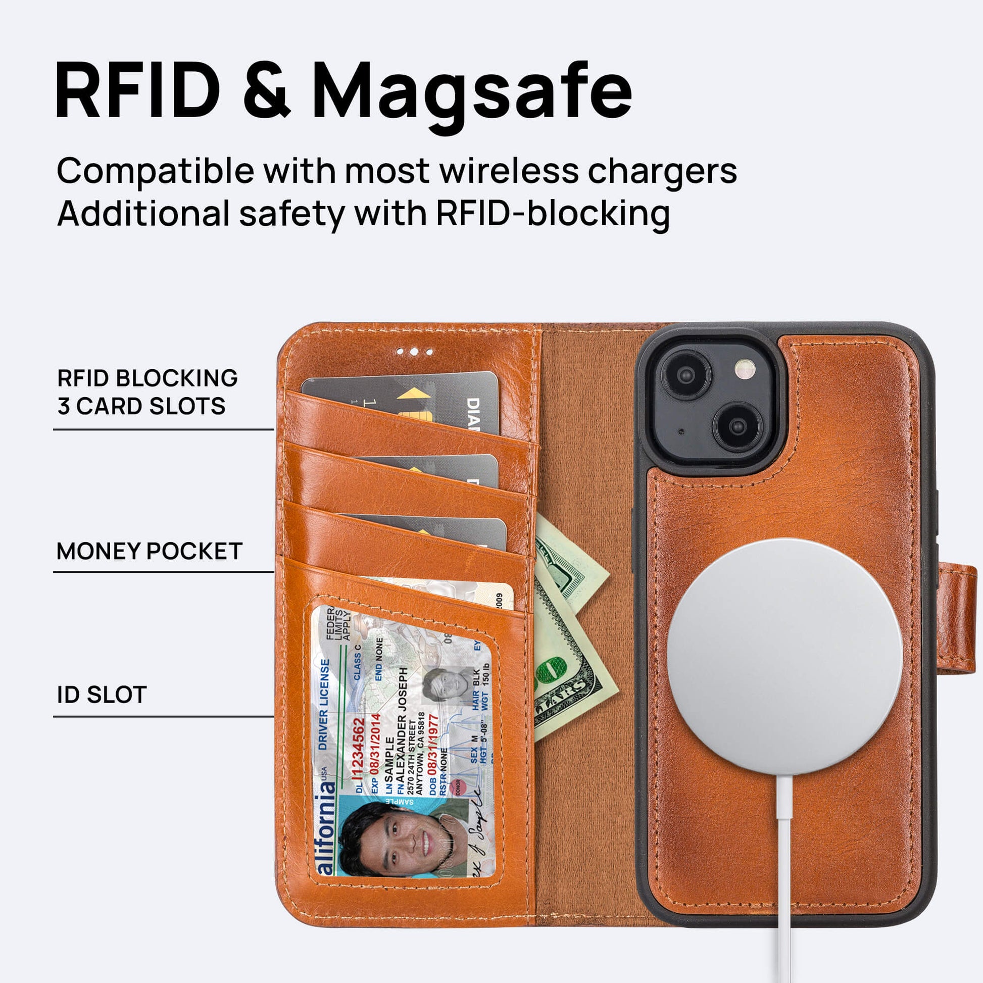 Apple iPhone Leather Wallet MagSafe Find My 12 13 14 15 Mini Pro Orange  Original