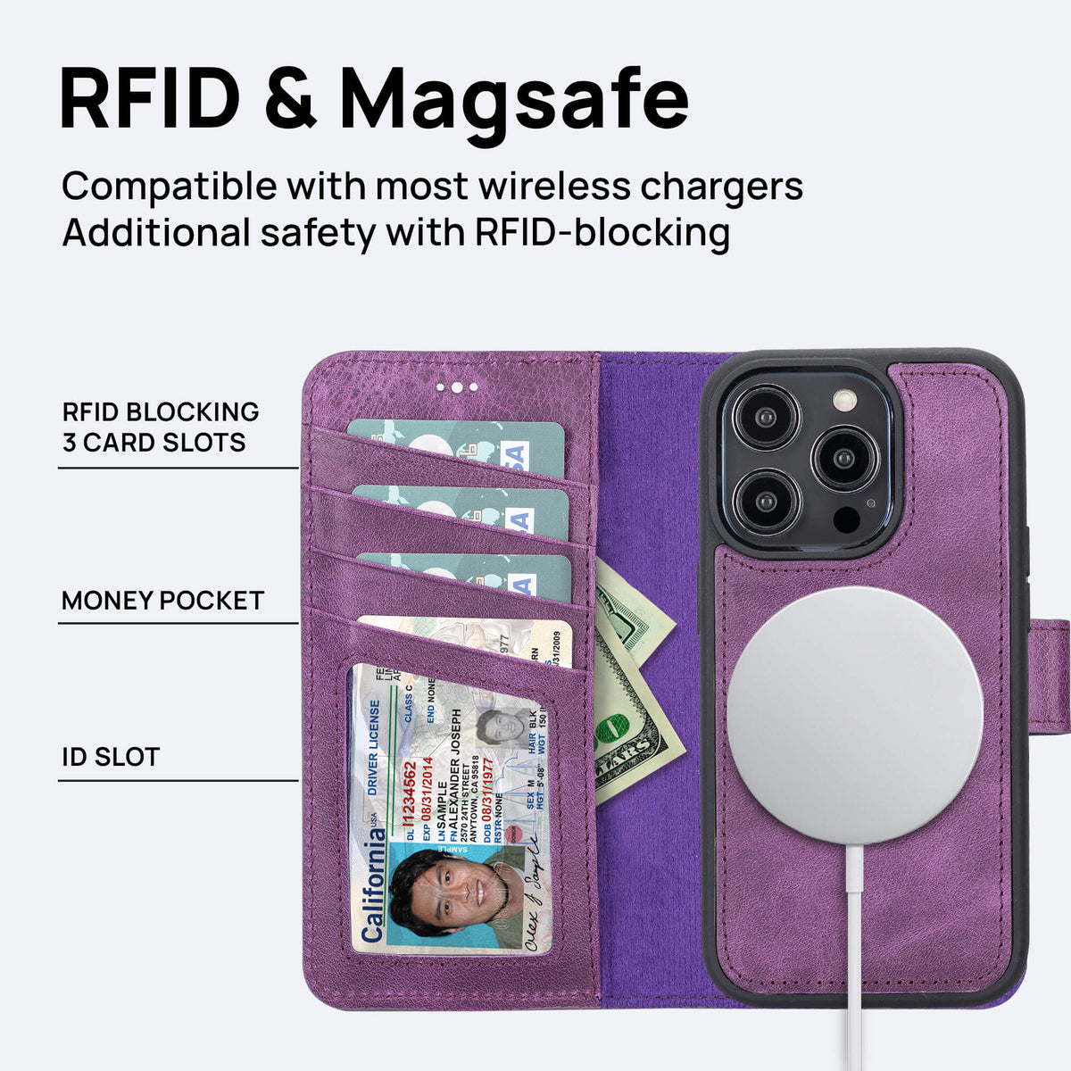 iPhone 13 Pro Leather Wallet Case