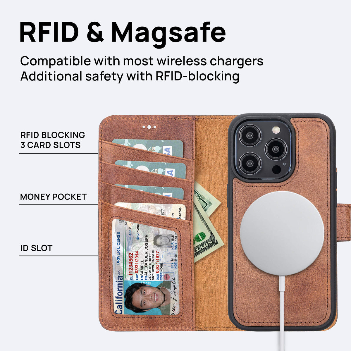iPhone 13 Pro Leather Wallet Case
