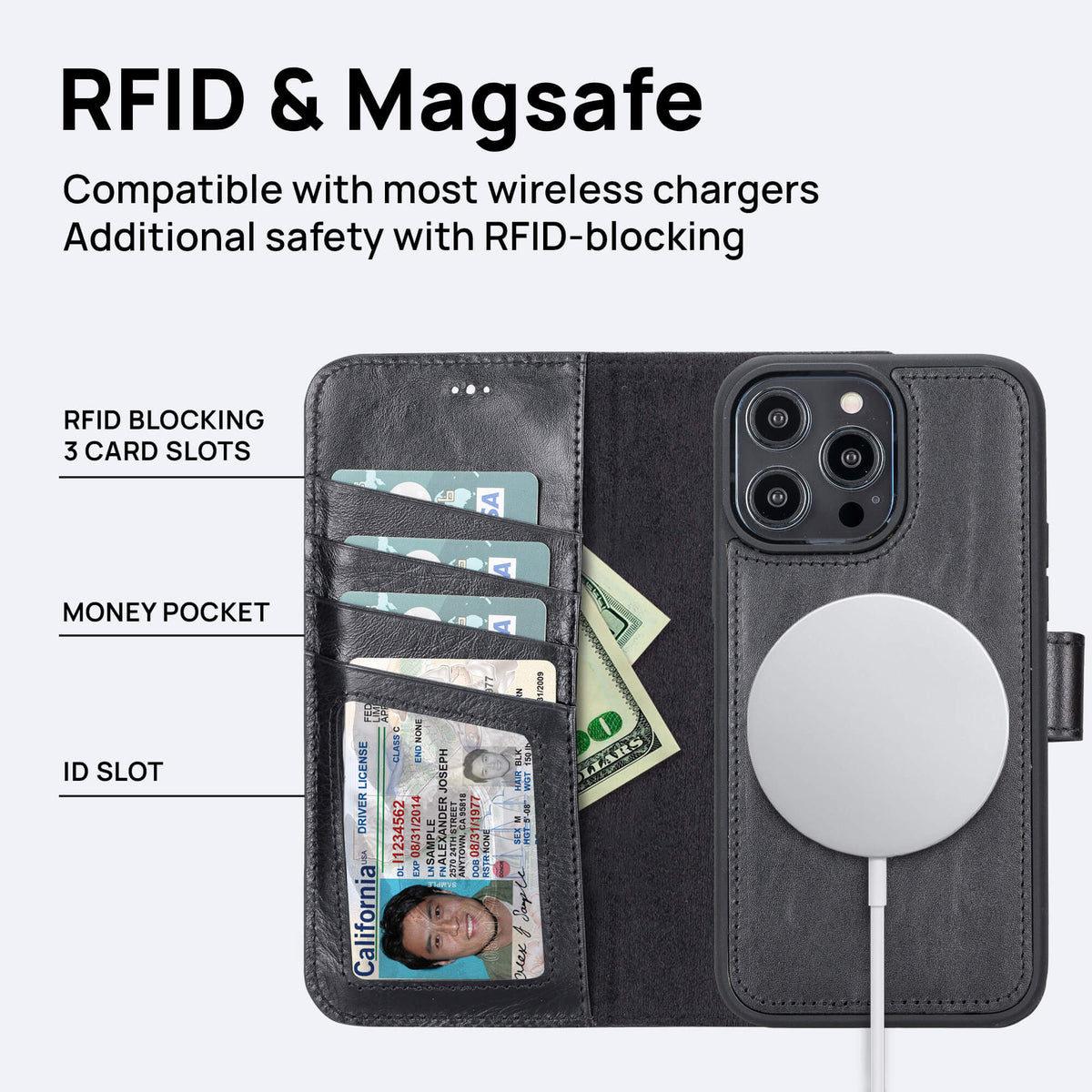 iPhone 15 Pro Max Leather Wallet Case