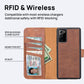 Samsung Galaxy Note20 Leather Wallet Case