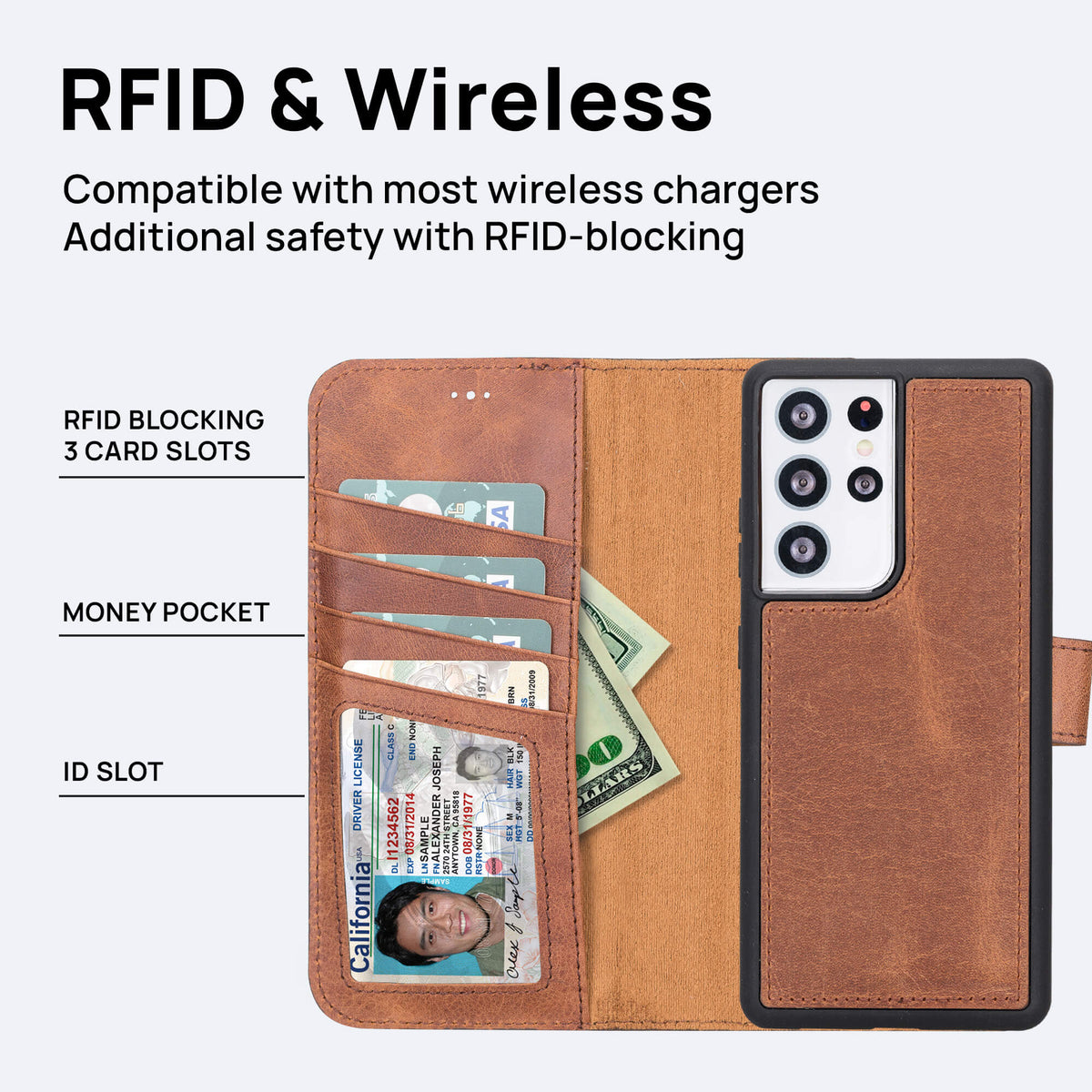 Samsung Galaxy S21 Ultra Leather Wallet Case