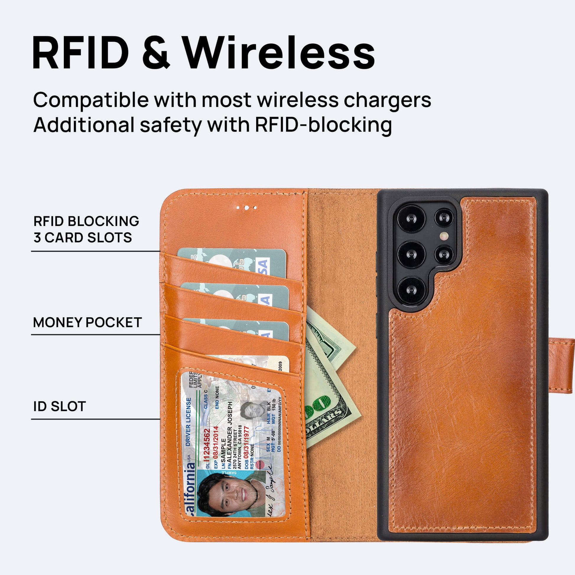 RFID Blocking Wallet Phone Case