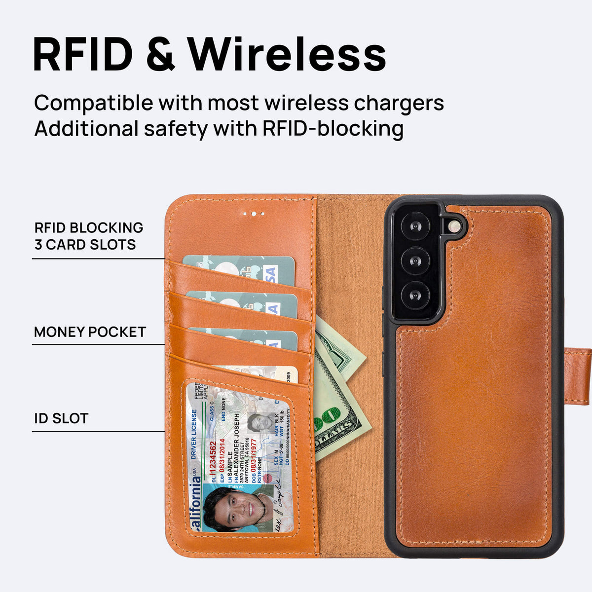 Samsung Galaxy S22 Leather Wallet Case