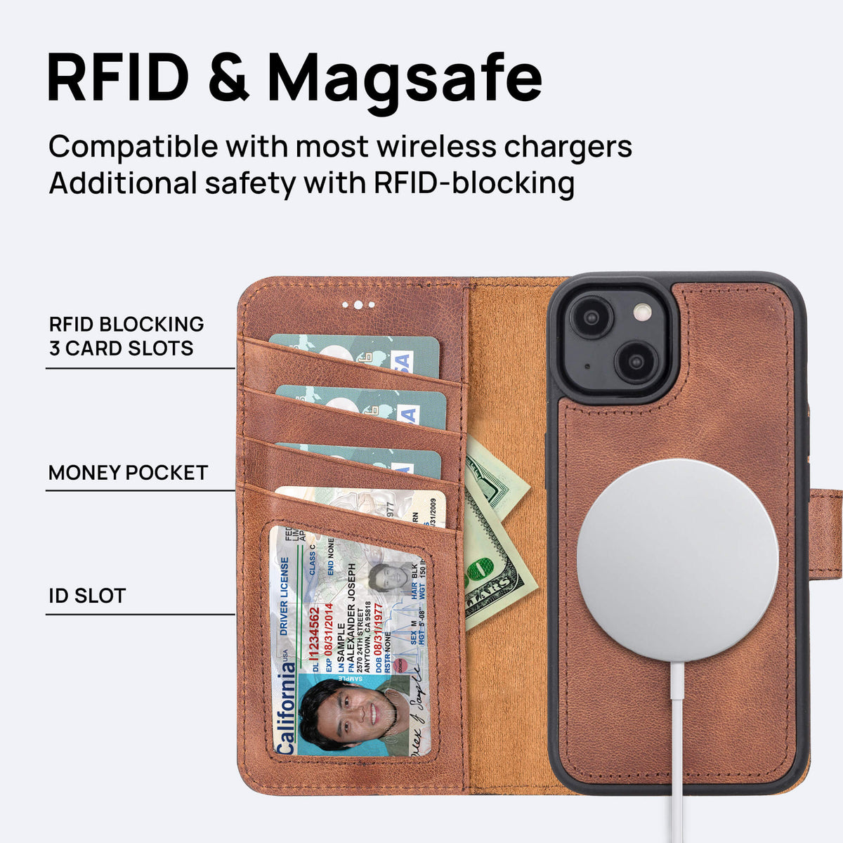 iPhone 14 Leather Wallet Case