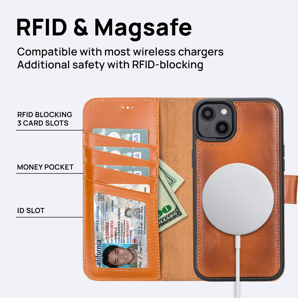 iPhone 14 Plus Leather Wallet Case