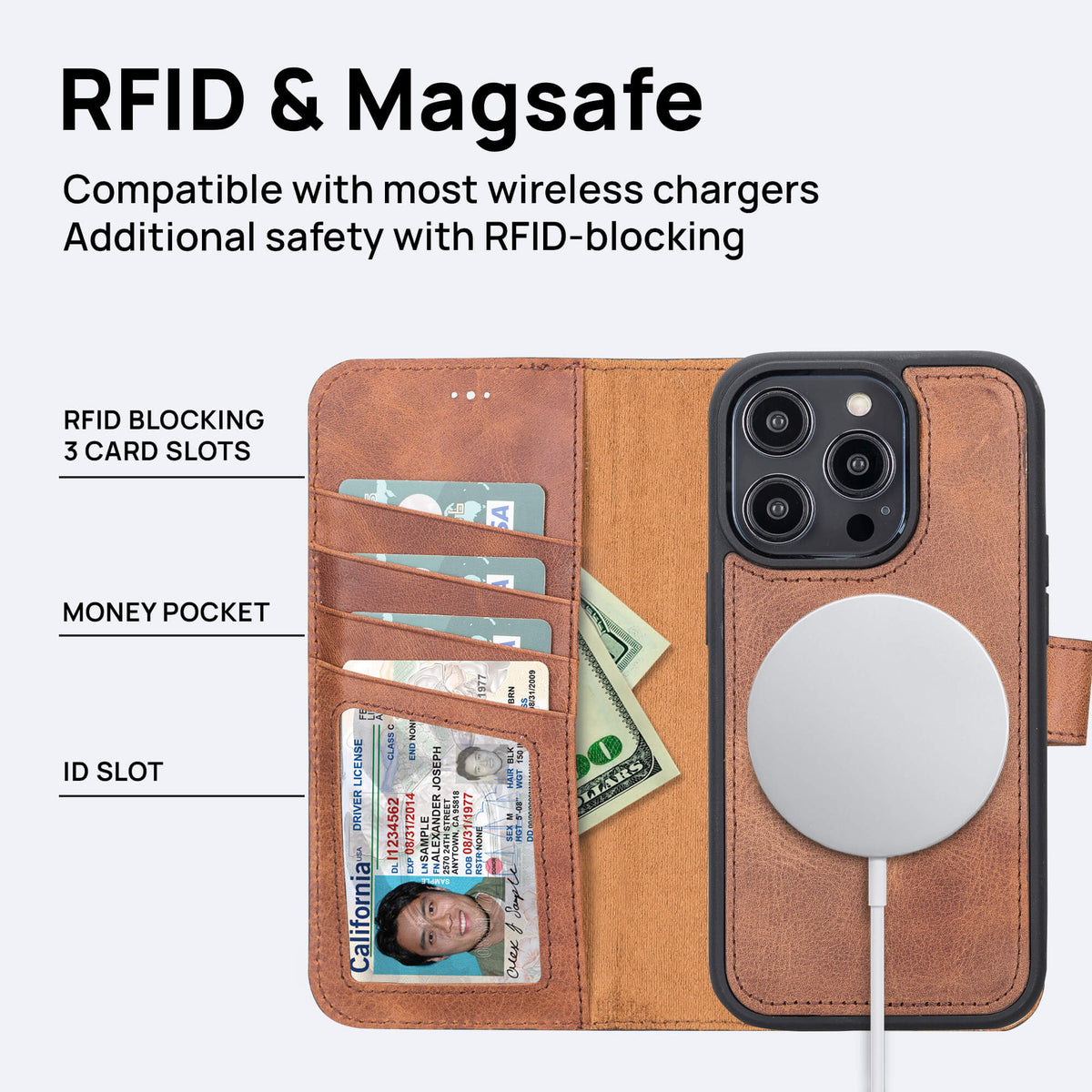 iPhone Leather Wallet Case